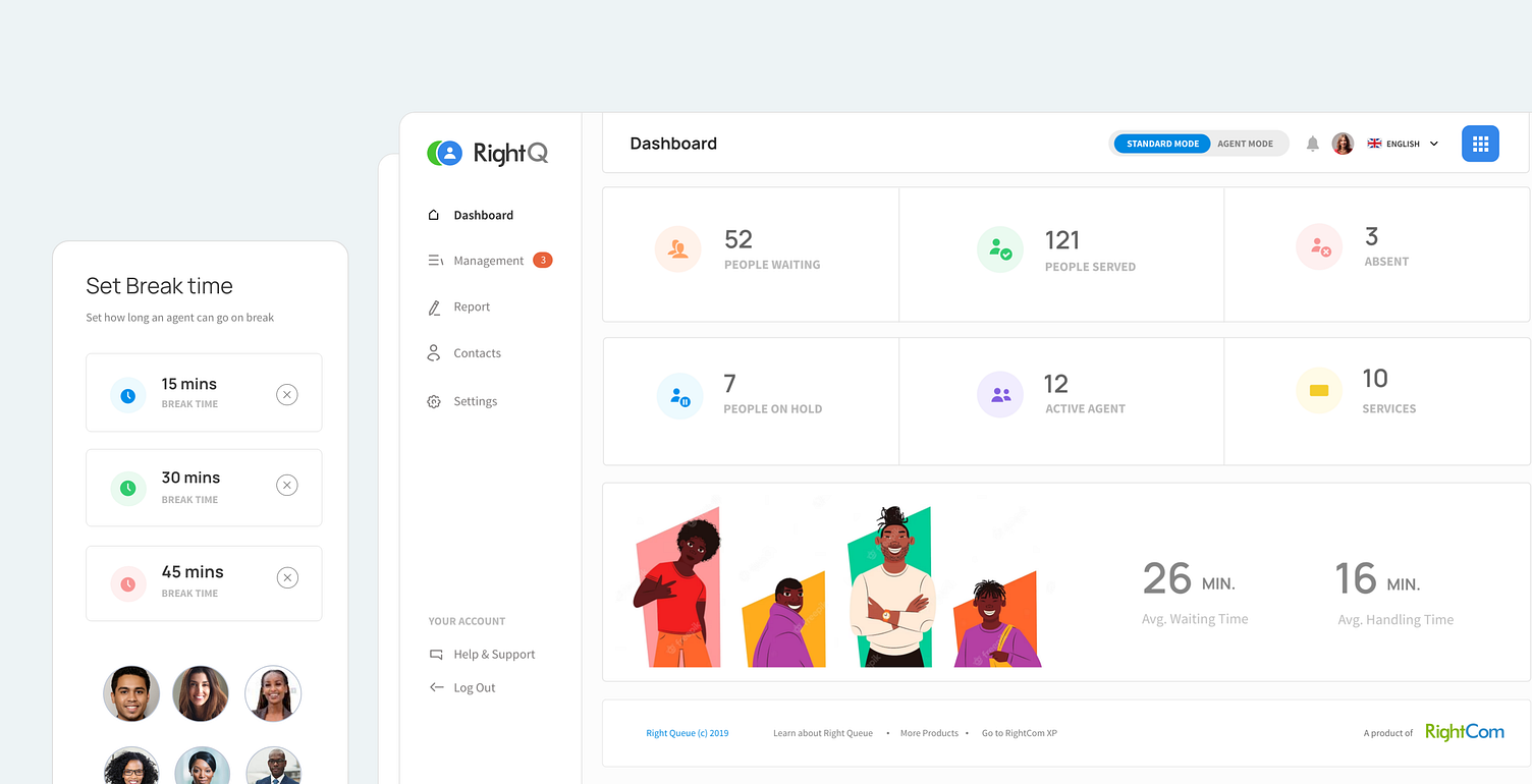 Queue Management Dashboard - Project by Sylvester Nnachi on Dribbble
