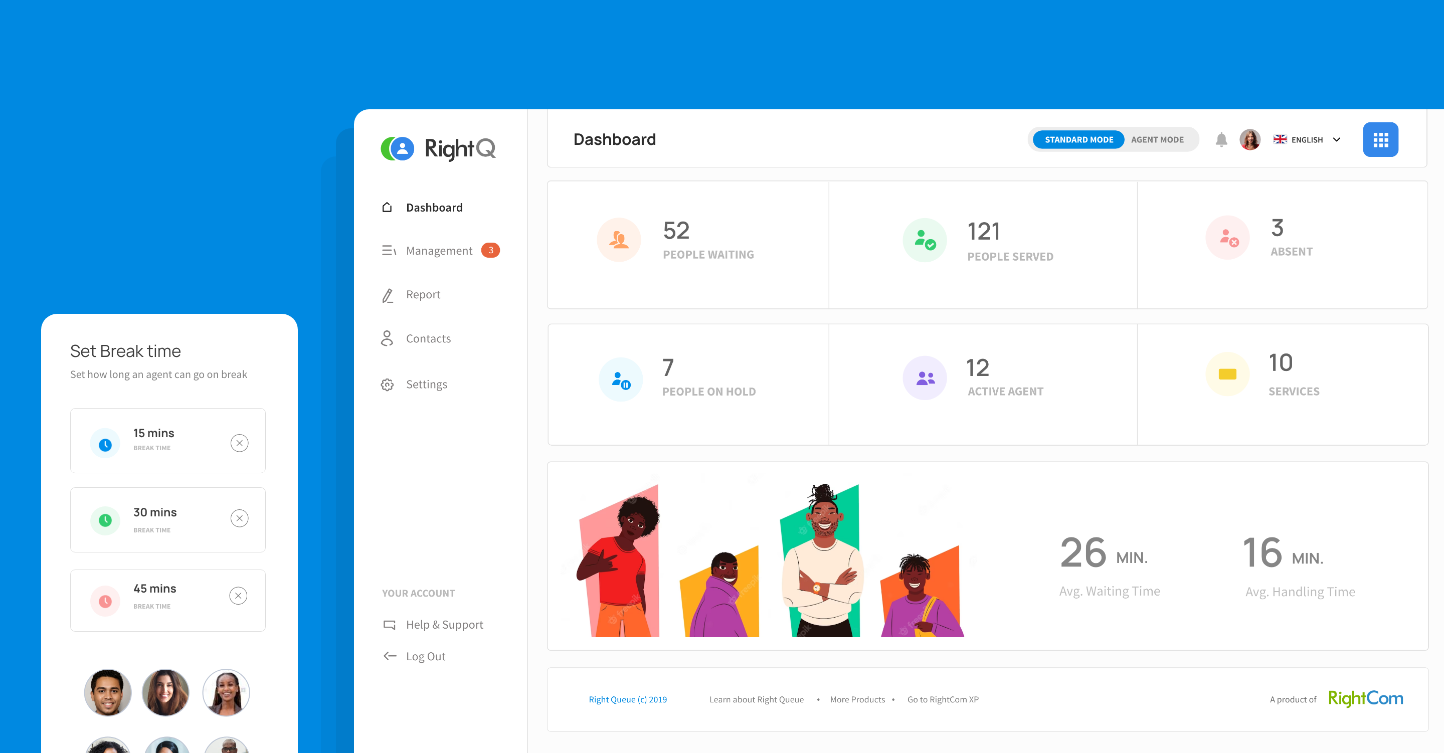 Queue Management Dashboard - Project by Sylvester Nnachi on Dribbble
