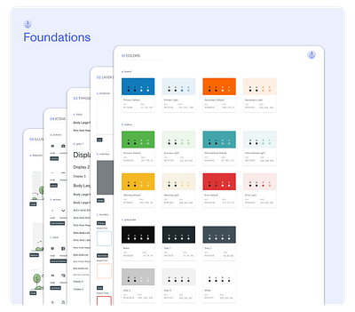 Anchor Design System - Colors accessiblity branding colors design design system product ui ux