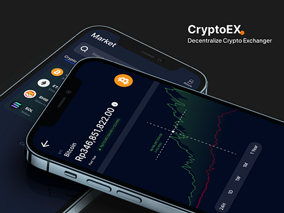 Decentralize Crypto Exchanger App bitcoin cex challenge crypto decentralize design dex mobile apps ui ux