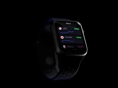 NetNation Watch Widgets 3d animation apple brand branding design geometry graphic design illustration logo minimal motion graphics os ui watch widget