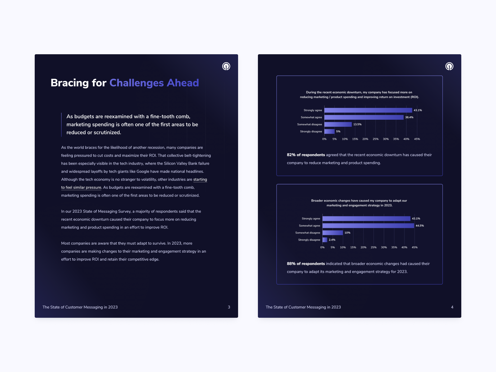 2023 State of Messaging Survey ebook onesignal report reporting