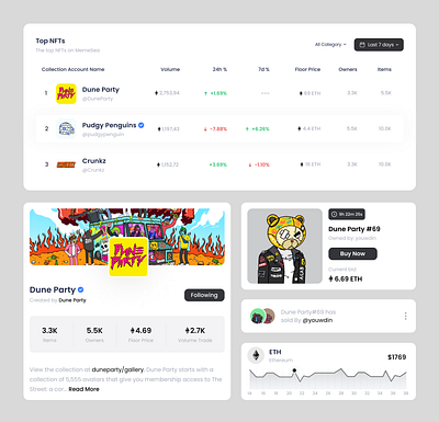 NFTs Platform app design figma ui ux