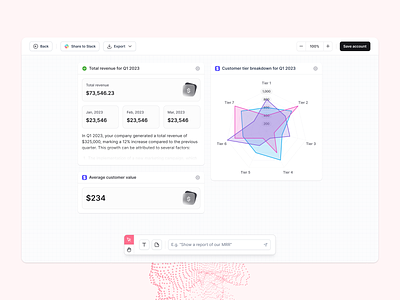 Report creation ai ai dashboard ai metrics ai report ai suggestion chart chat gpt figma geckoboard graphy metrics open ai radar radar chart radar ui report report ai report creation template templates