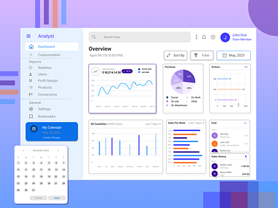 Analytics Chart Web UI - #DailyUI Challenge19 analysischart analyticschartui animated businessanalysis businessgrowthchart chatmessageuiux countryorder countrysales creative expandchart highestsalechart incomechart monthlysales orderchart purchasechart saleschart saleshistory salesrevenue totalcontrychart uiux