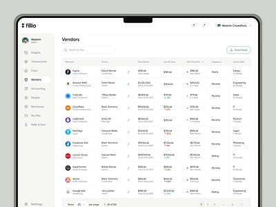 Finance Management - Vendors banking app cloud app expense filllo finance finance management fintech inspiration mobile app money money management product saas saas software spend management tracking app ui ui design web app web application