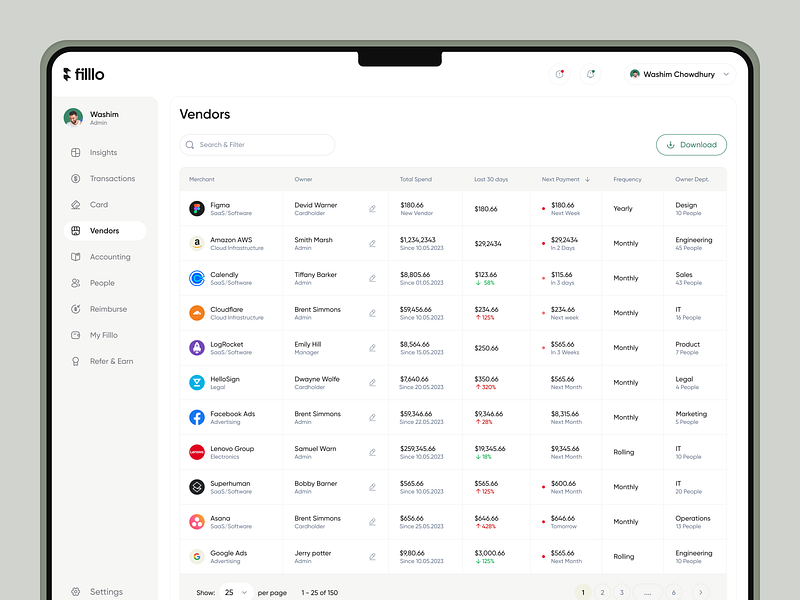 Finance Management - Vendors banking app cloud app expense filllo finance finance management fintech inspiration mobile app money money management product saas saas software spend management tracking app ui ui design web app web application