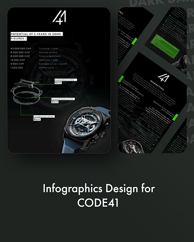 Code41 Infographics branding design graphic design illustration inf infographics logo powerpoint