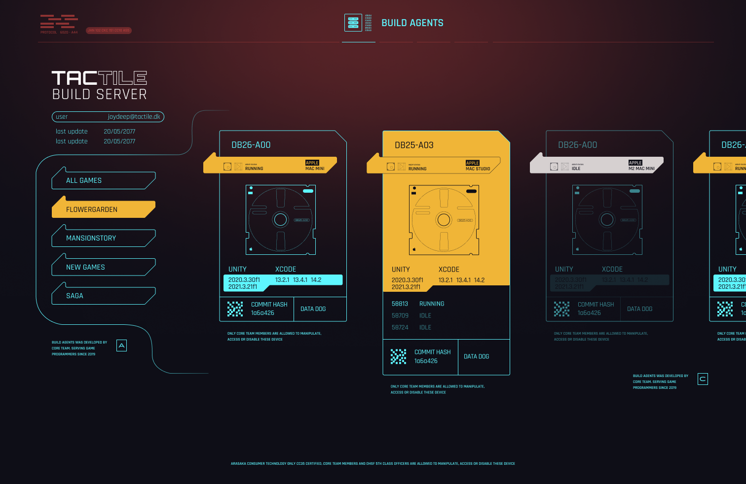 Web UI - Server Dashboard cloud computing complex dashboard cyberpunk dashboard enterprise app enterprise solution enterprise ui minimal ui server server dashboard