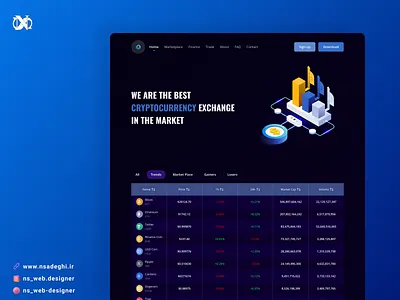 Leaderboard - Daily UI 020 dailyui figmadesign leaderboard ui uidesign ux webdesign