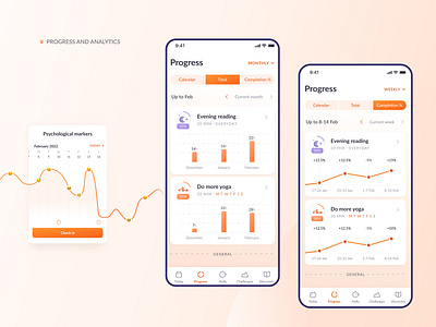 Holly Health App — Progress app fitness fitness app habits health healthcare illustration interface logo mobile app mobile screens nutrition sport user experience ux