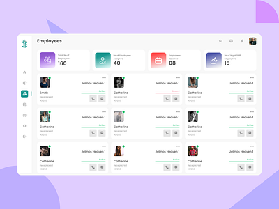 Employees Page ui