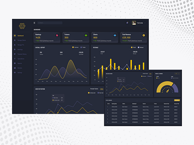 Admin Dashboard ui