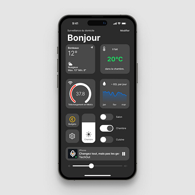 Home Monitoring Dashboard app apple clean dashboard design figma home minimalist monitoring ui ui design ux