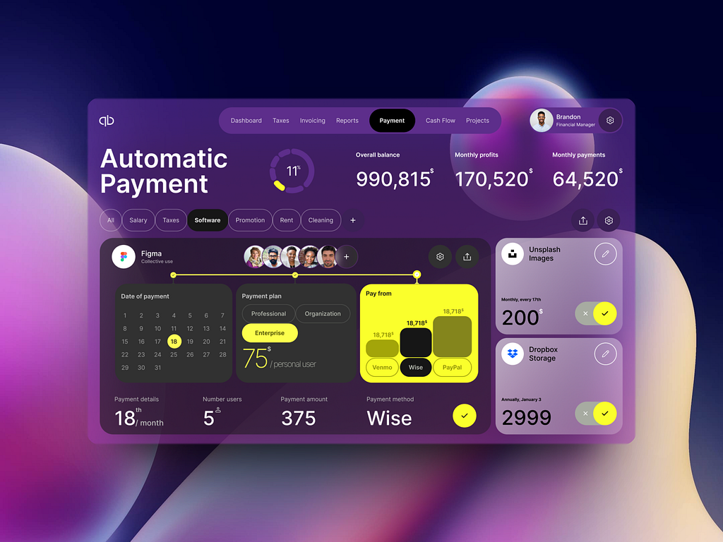 Financial Service Management Dashboard by Utkarsh Jaiswal on Dribbble