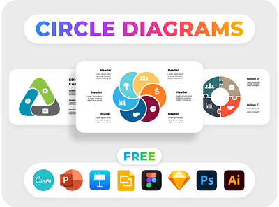 Free Circle Diagrams & Charts. Presentation Slide Templates. ai canva chart circle cycle diagram figma figure freebie graph illustration infographic keynote pitch deck powerpoint presentation psd sketch slide template