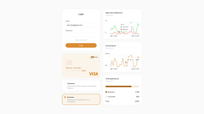 Components Bento 🤌 app charts credit card design design system fintech graphs login form product design saas ui ui components