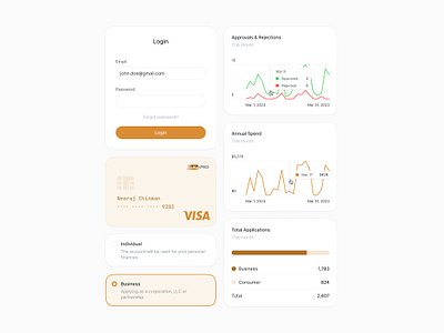 Components Bento 🤌 app charts credit card design design system fintech graphs login form product design saas ui ui components
