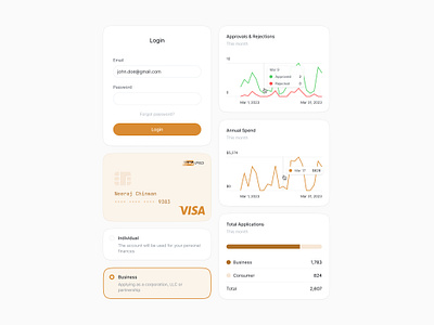 Components Bento 🤌 app charts credit card design design system fintech graphs login form product design saas ui ui components