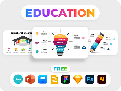 Free Educational Infographics. Presentation Slide Templates. book canva education figma freebie graduation cap infographic keynote learn light bulb pencil powerpoint presentation read school slide student study template write