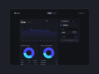 PrePO dApp Redesign app design app ui blockchain bridge chart crypto dapp dark theme data viz defi design finance graph swap trade ui web design