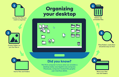Organizing your desktop graphic design infographic