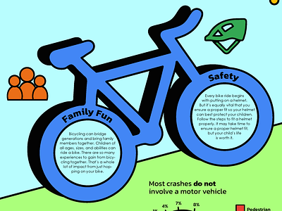 The Benefits of Bicycling design graphic design infographic