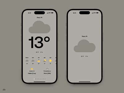 Weather App iOS ☁️ app ios city climate cloud cloudy degrees flat illustration style forecast location meteo minimal application precipitation prediction product designer raining sun sunny temperature ui ux weather windy wind