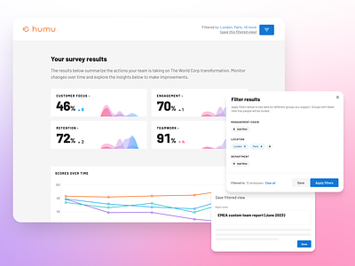 Filtering data dynamically branding chart dashboard data visualization data viz design filter peach ui ui design ux