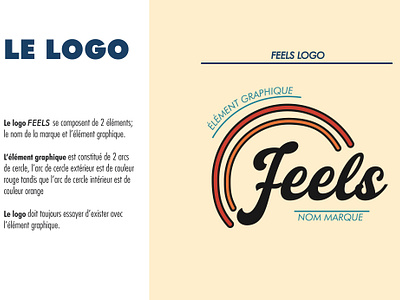 "Feels" Graphic Charter app branding charte design graphic design graphique
