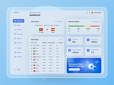 Sports Matchs - Dashboard dashboard dashboard design football football dashboard football dashboard design live football live match live sports sports sports ui design trending trending design