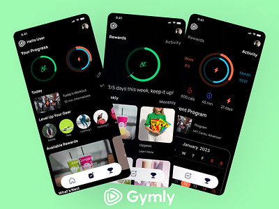 Gymly App Design app case study design ui ux