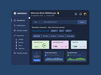 MMDISEO Dashboard Design graphic design logo ui