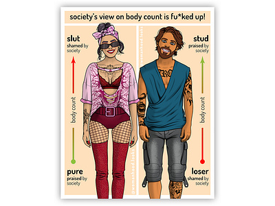 Double Standards! activism clothes empowerment fashion fashion illustration feminism feminist feminist art illustration