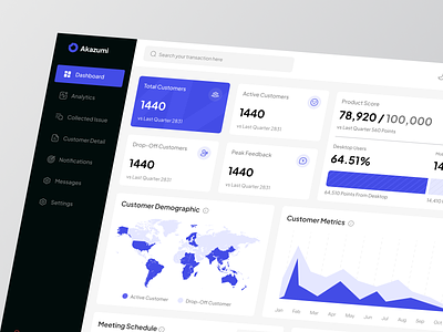 Akazumi - Customer Relationship Management Dashboard admin dashboard admin panel admin ui analytic crm crm dashboard crm sales dashboard app design information product design saas sales dashboard statistics ui ui design uiux