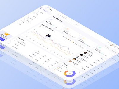 Sales Analysis Dashboard analysis app app ui branding dashboard dashboard design design management marketing productdesign saas dashboard saas website sales sales overview dashboard trendyui ui uiux ux