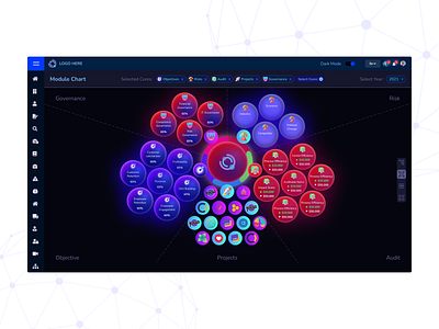 Dashboard- Module Chart Design ui