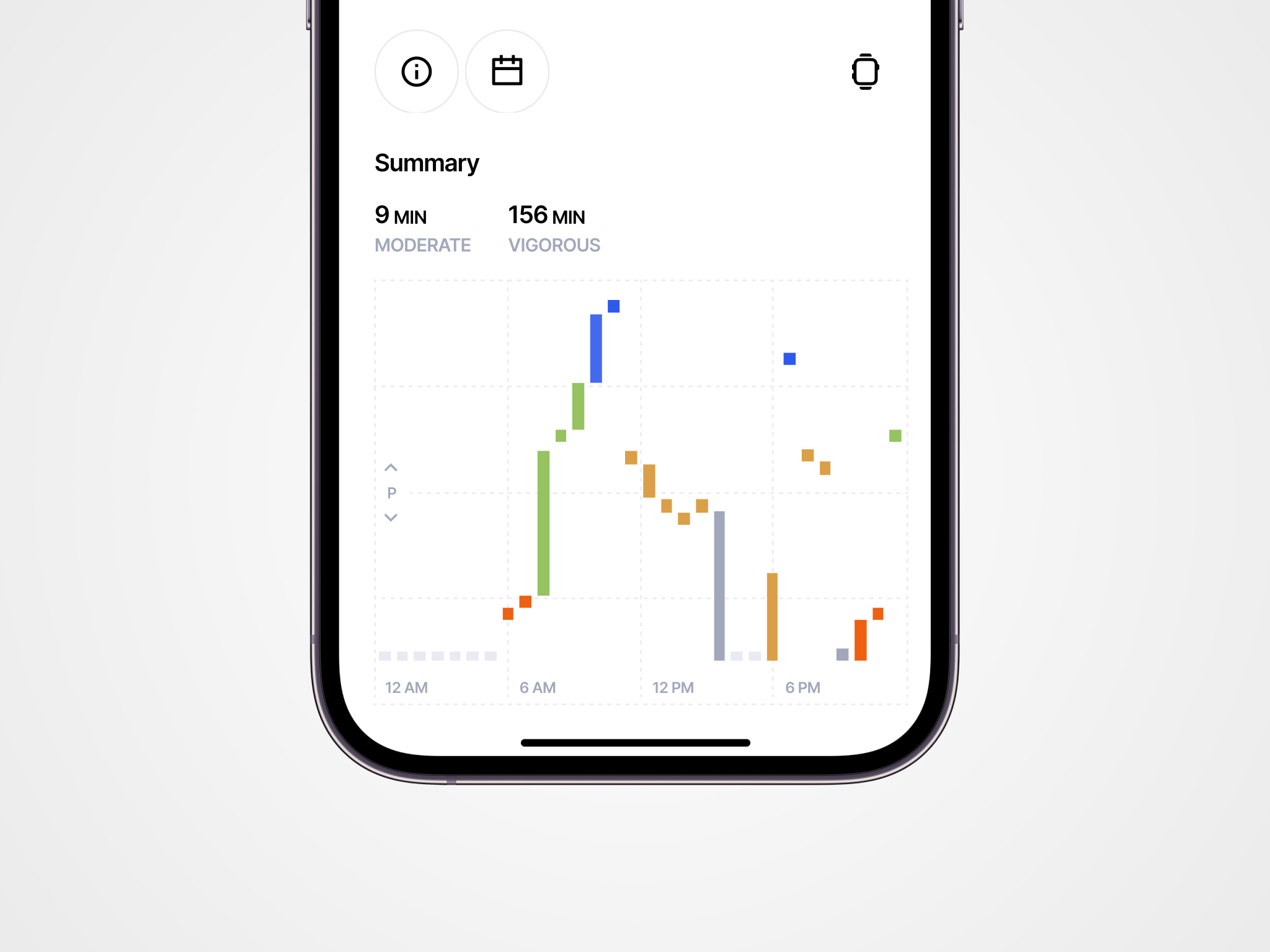 Trackme - Details Screen by Nikita Strunkis for Fireart Studio on Dribbble