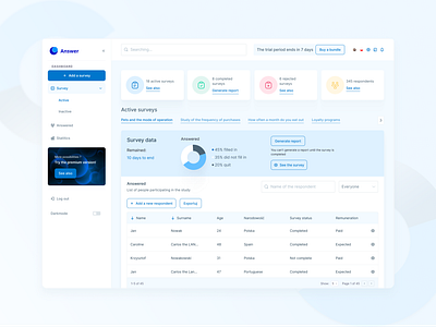 Dashboard in survey app app appdesign dashboard figma interface surveyapp ui uiinspiration userinterface userinterfacedesign ux uxui webinspirations