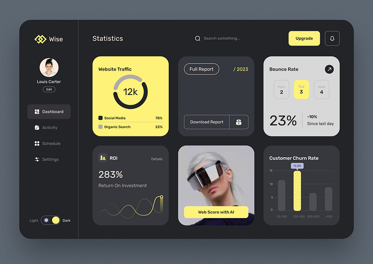 Inspirational Dashboard Design by Yadhu on Dribbble