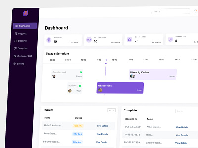 Booking software-as-a-service platform - Dashboard booking dashboard design saas software as a service platform ui ux website