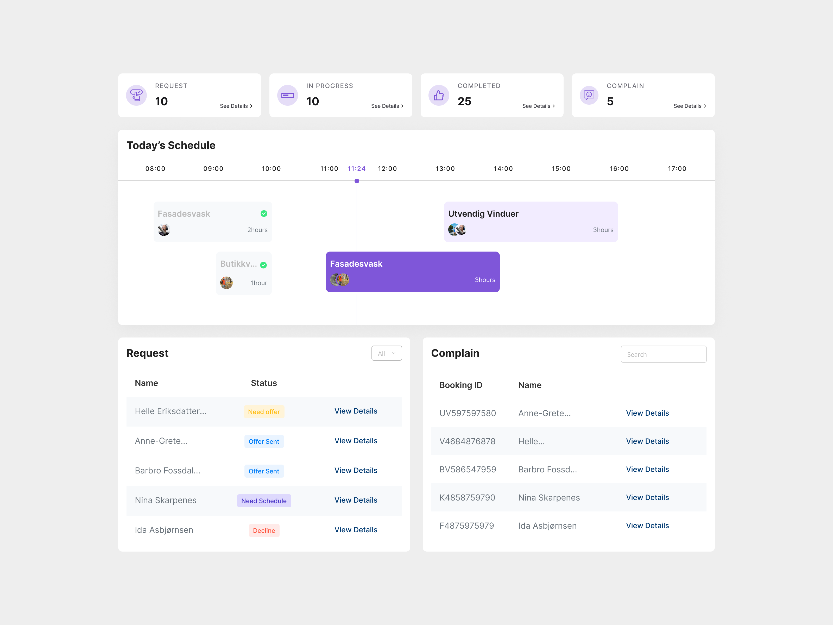 Booking software-as-a-service platform - Dashboard by Aditya Perdana ...