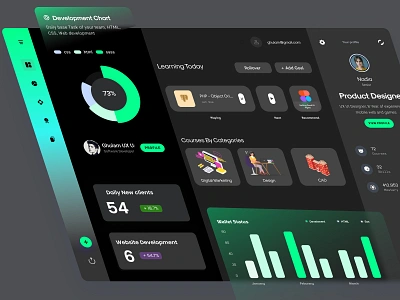 Tutorial Dashboard Dark theme dark theme darkui dash dashboad dashboard dashboard design dashboard designs dashboard ui dashboard ux dashbroad dashroad design interface minimal ui uiux ux ui design uxui deisng web dashboard