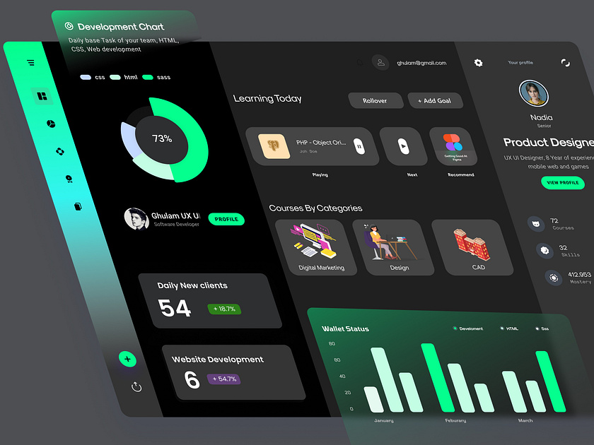 Dashboard Interface UI Elements by Ghulam Rasool 🚀 on Dribbble