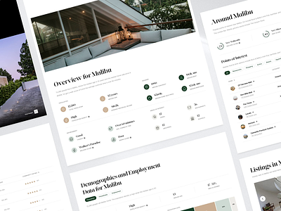 Luxury Presence | Neighborhood Data brokerage data visualization demographics data housing landing page market insights motion graphics neighborhood data points of interest property real estate real estate agent template theming uidesigner uxui uxuidesign webdesign