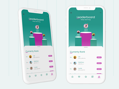 Leaderboard - Profile and Input Score by Laude Pirera Ardi for Agensip ✨ UI  UX Agency on Dribbble