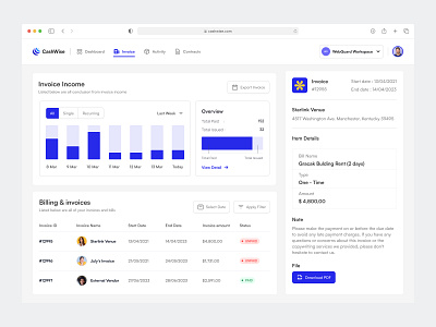 CashWise - Invoice System Dashboard accounting billing business management cash flow clean client management dashbord finance financial records invoice invoice generation invoice management invoice tracking invoicing payment processing payments reporting revenue tracking trend website
