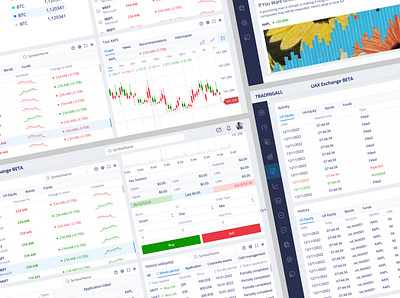 Crypto Trading Web App analytic binance bitcoin blockchain chart coin crypto crypto wallet cryptocurrency dashbord design fintech investment platform trading web app web application design web3