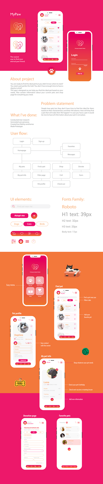 PetApp graphic design ui ux