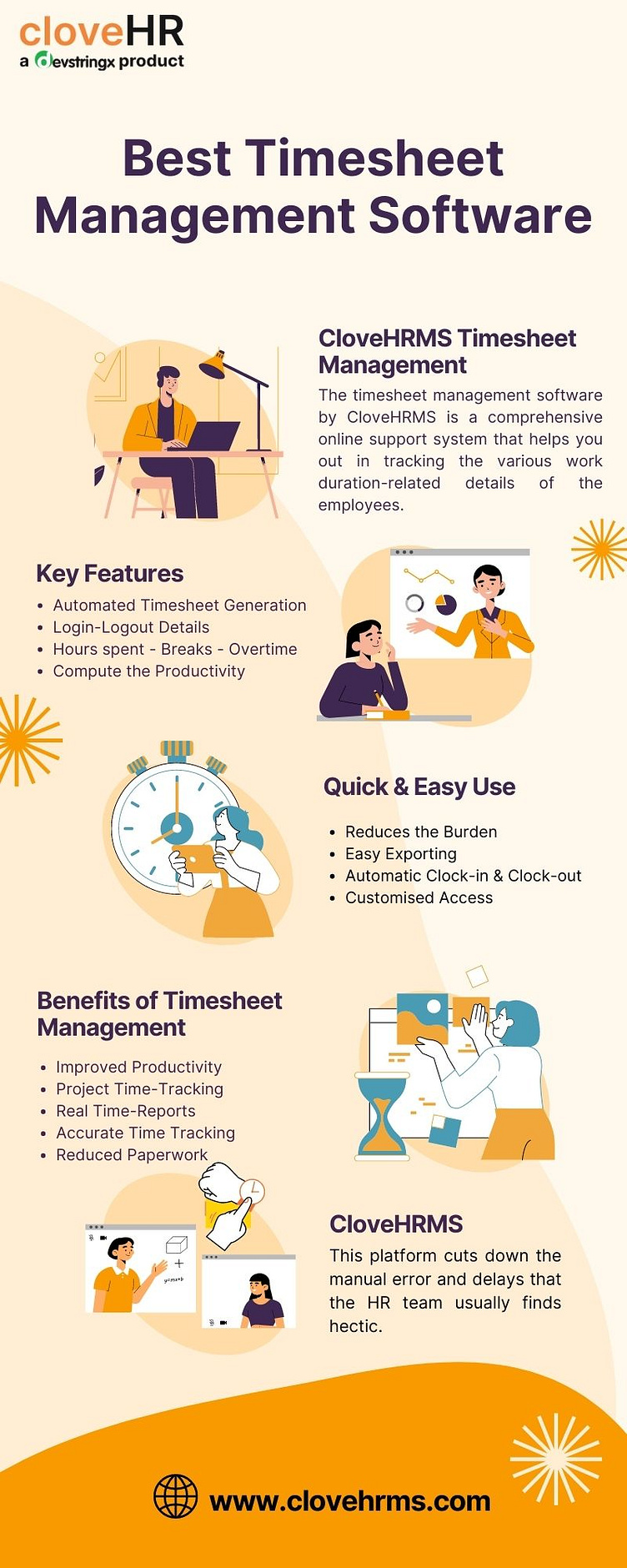 Get the Best Timesheet Management Software by CloveHRMS on Dribbble